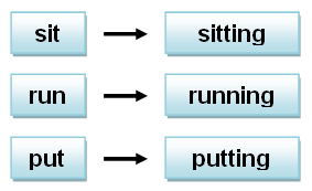 gerund1.PNG