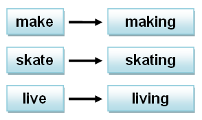 gerund2.PNG