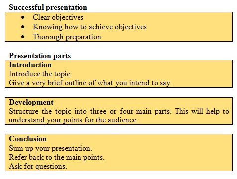 Presentation parts.JPG