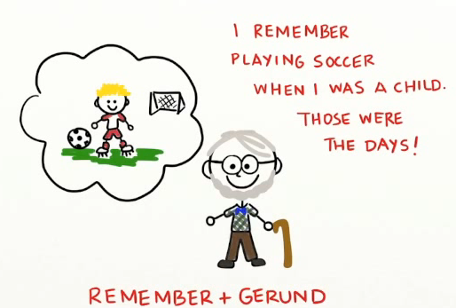 remember + gerund.PNG