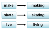 gerund2.PNG